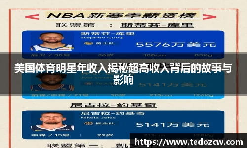 美国体育明星年收入揭秘超高收入背后的故事与影响