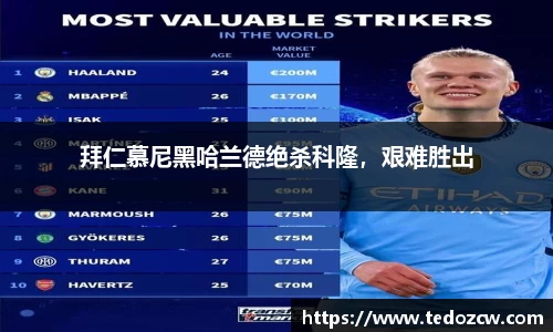 拜仁慕尼黑哈兰德绝杀科隆，艰难胜出
